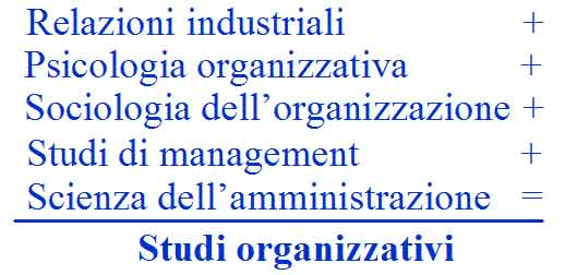 fig3_2