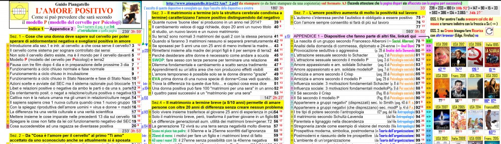 Una terra dove l'amore é positivo